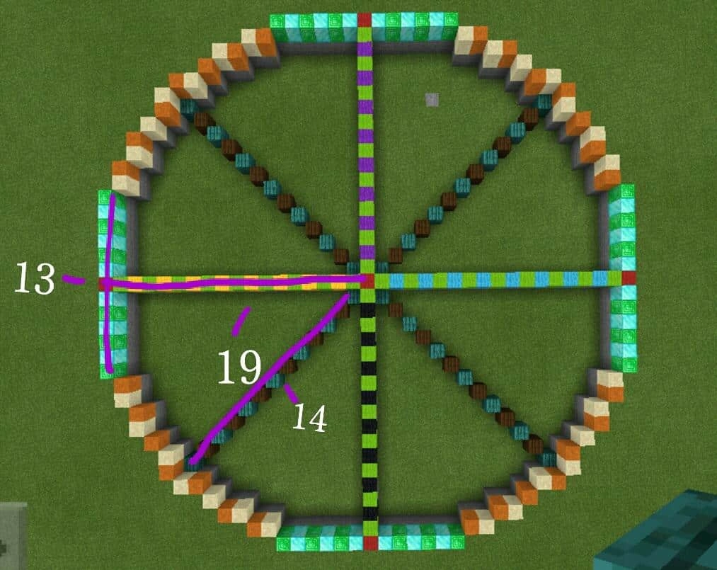 Cómo funciona un generador de círculos para Minecraft